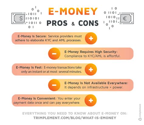 electronic transfer disadvantages|Electronic money: everything you need to know .